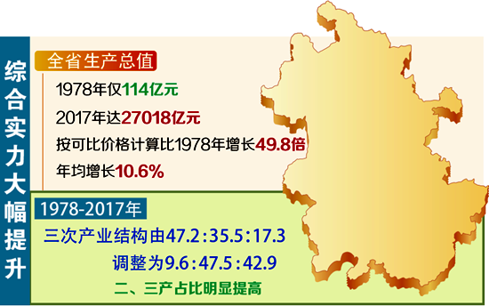 溧水gdp几年能赶超建邺_南京新房成交回升, 溧水刚需盘引3200组客户摇号(2)