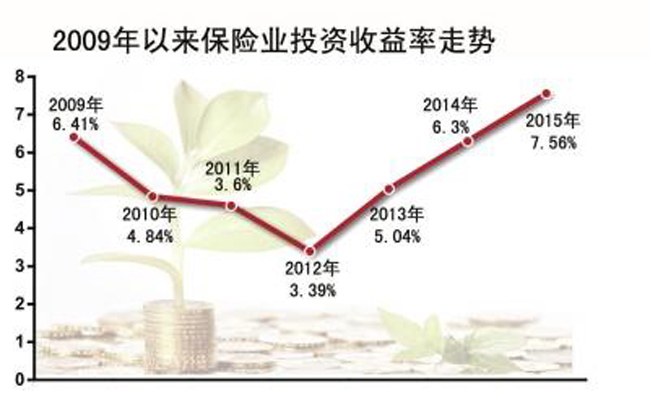 2020年莆田前6月gdp_七百年前的莆田老眠床(2)